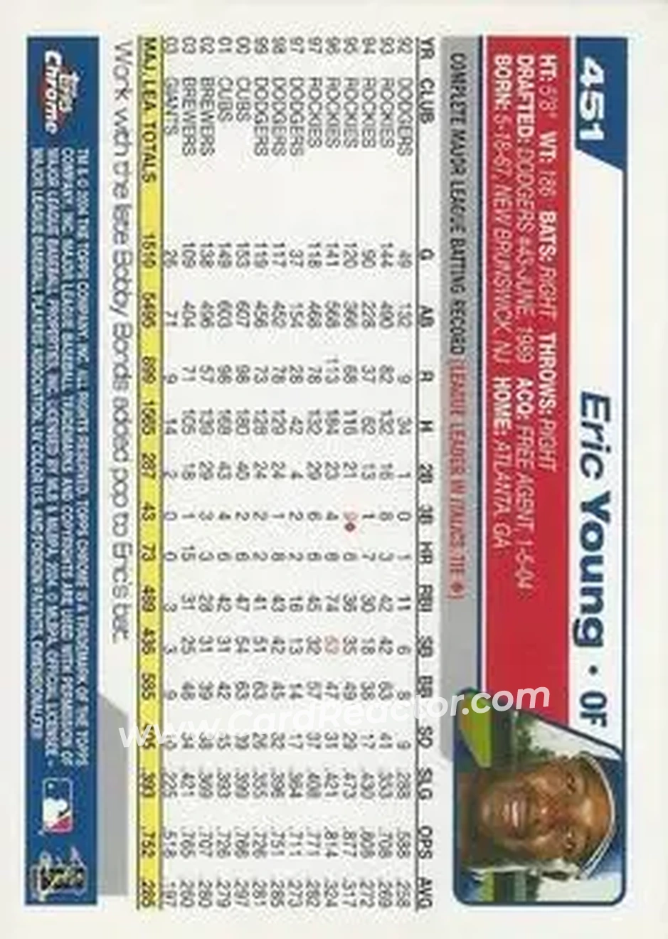 2004 Topps Chrome #451 - Eric Young - Texas Rangers - Back