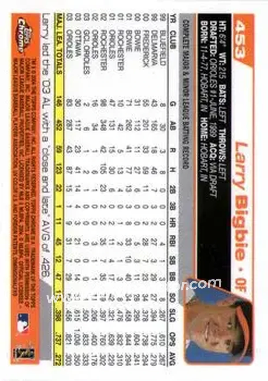 2004 Topps Chrome #453 - Larry Bigbie - Baltimore Orioles - Back