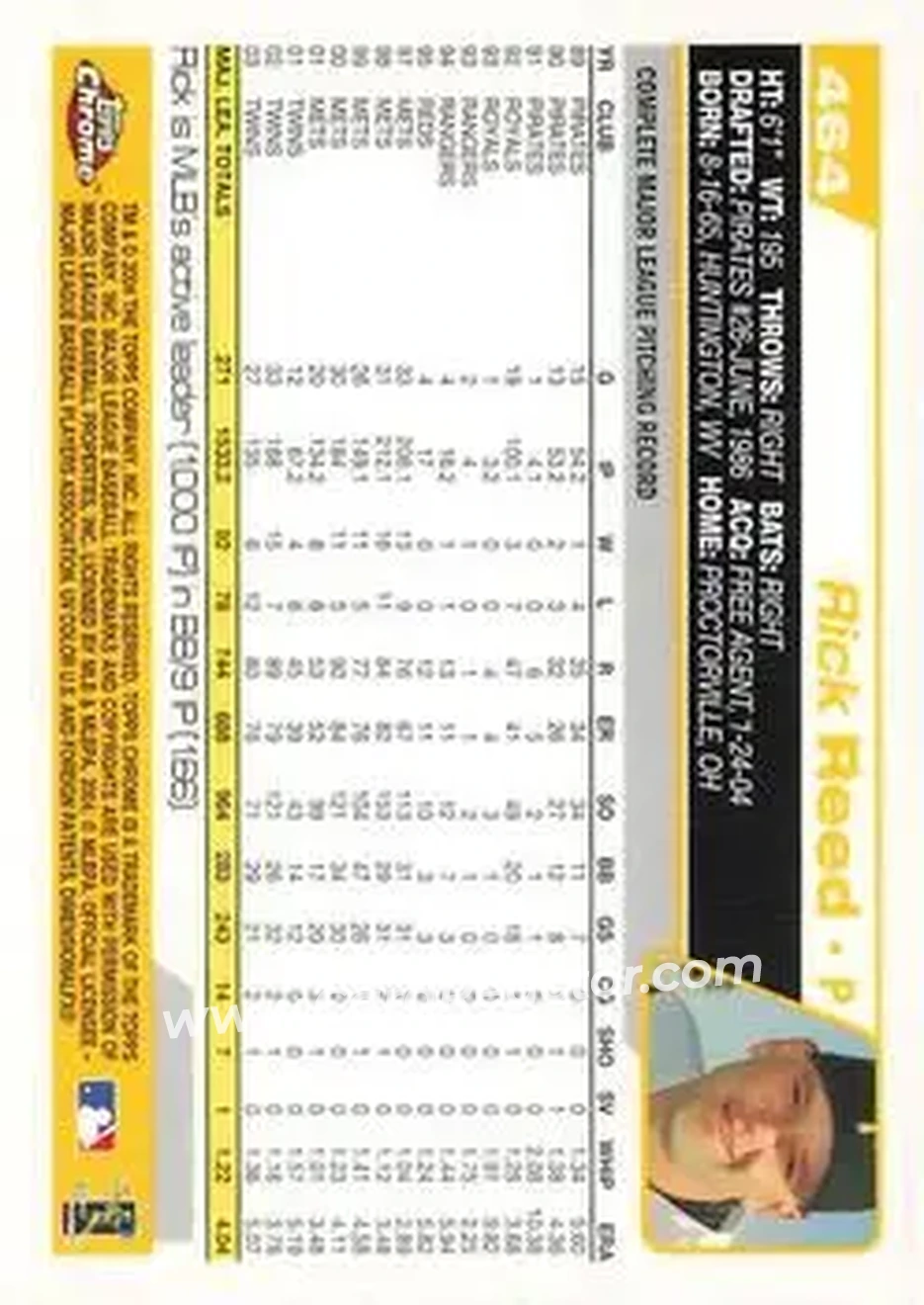 2004 Topps Chrome #464 - Rick Reed - Pittsburgh Pirates - Back