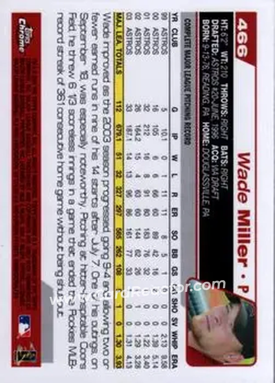 2004 Topps Chrome #466 - Wade Miller - Houston Astros - Back