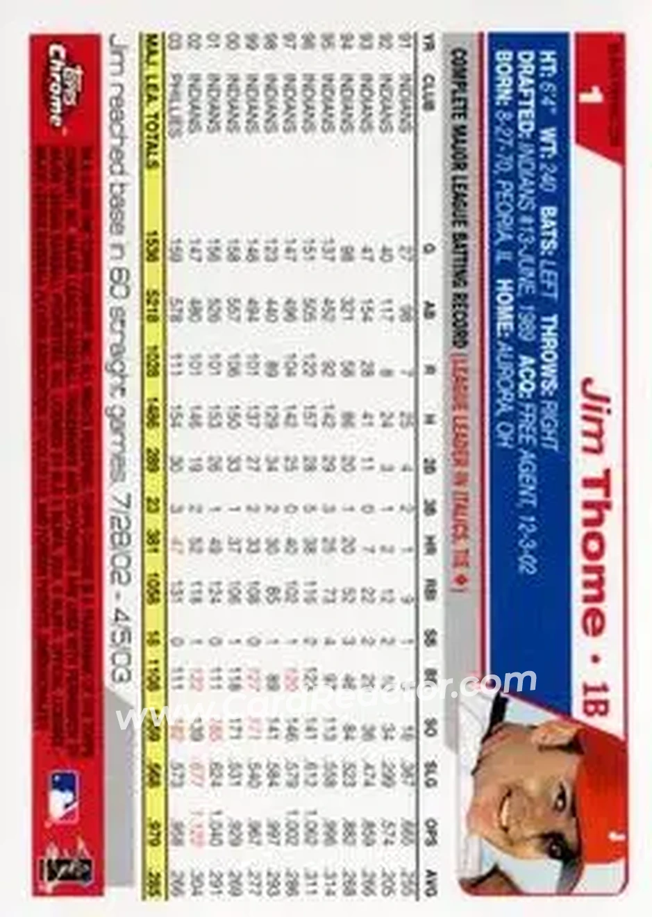 2004 Topps Chrome - Black Refractors #1 - Jim Thome - Philadelphia Phillies - Back