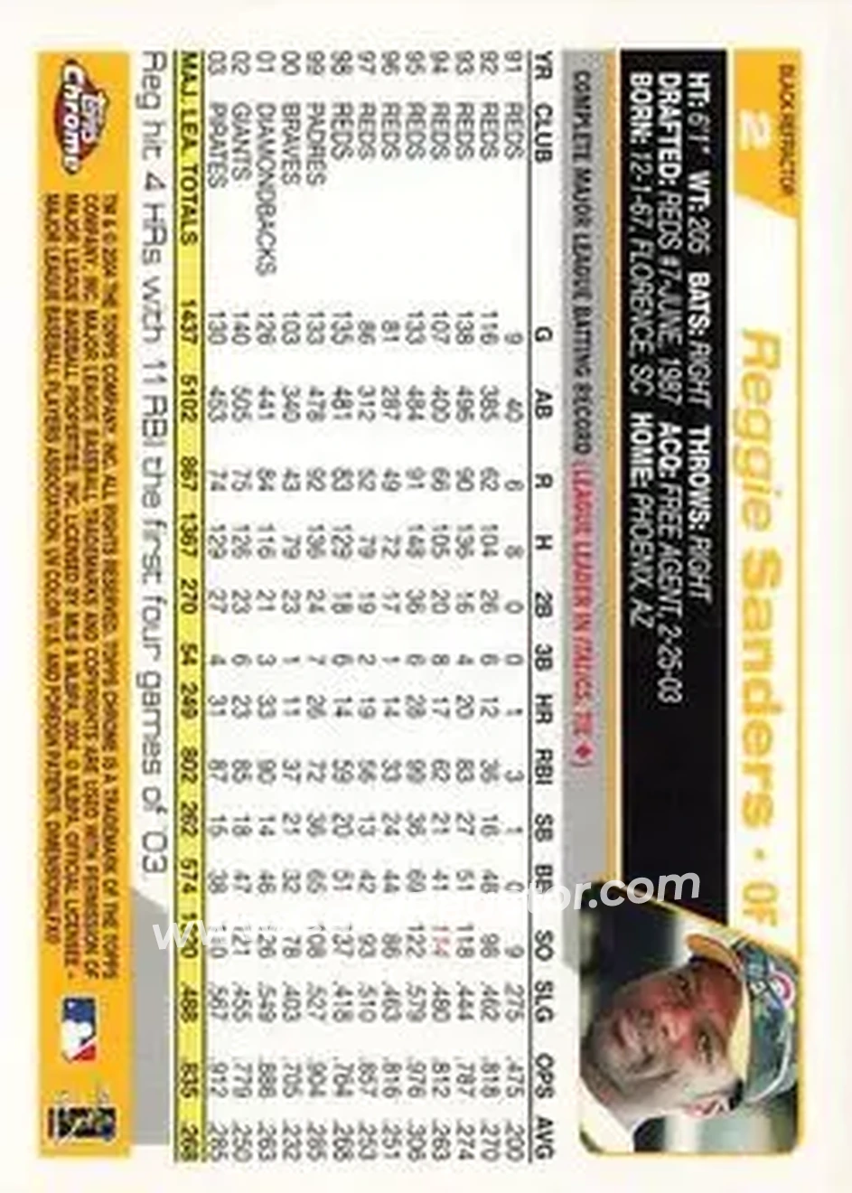 2004 Topps Chrome - Black Refractors #2 - Reggie Sanders - Pittsburgh Pirates - Back