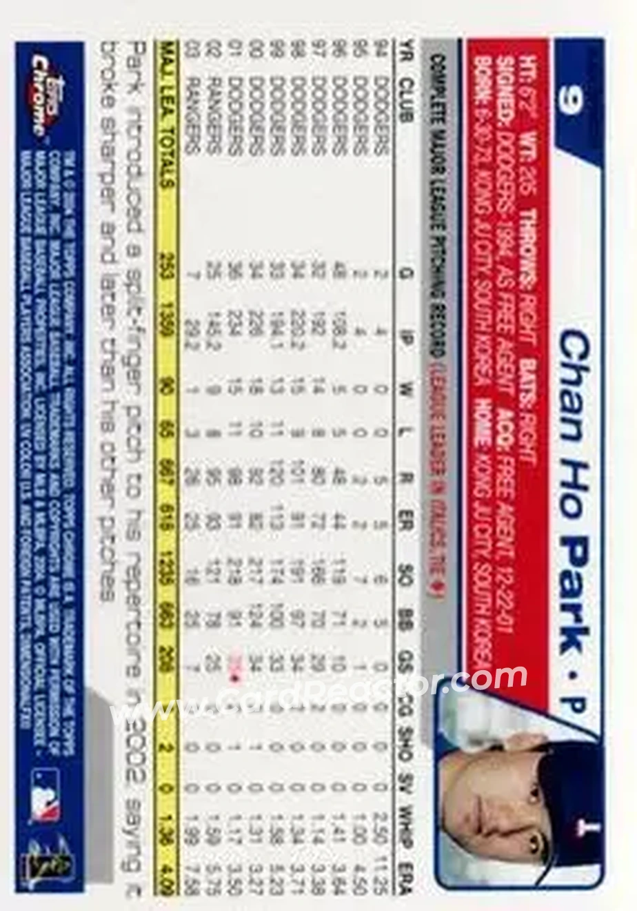 2004 Topps Chrome - Black Refractors #9 - Chan Ho Park - Texas Rangers - Back