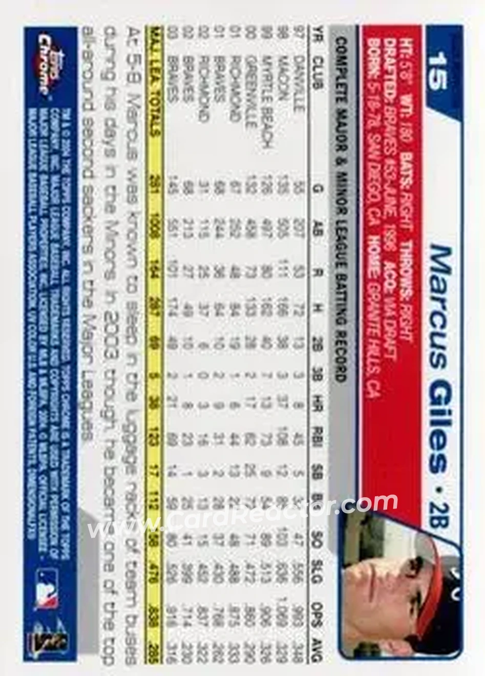 2004 Topps Chrome - Black Refractors #15 - Marcus Giles - Atlanta Braves - Back