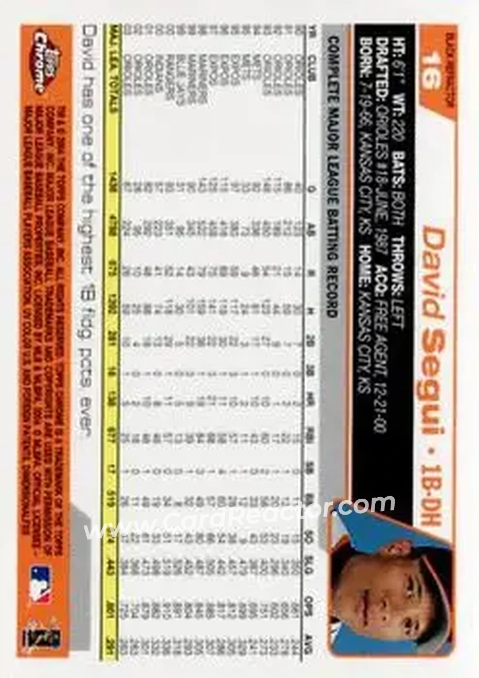 2004 Topps Chrome - Black Refractors #16 - David Segui - Baltimore Orioles - Back