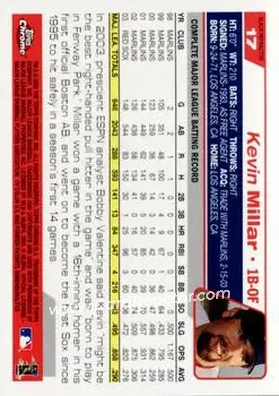 2004 Topps Chrome - Black Refractors #17 - Kevin Millar - Boston Red Sox - Back