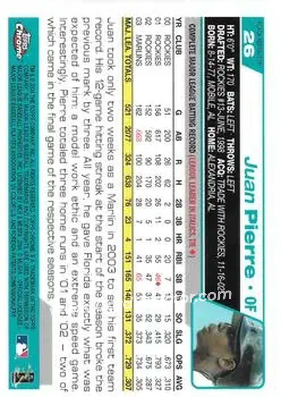 2004 Topps Chrome - Black Refractors #26 - Juan Pierre - Florida Marlins - Back