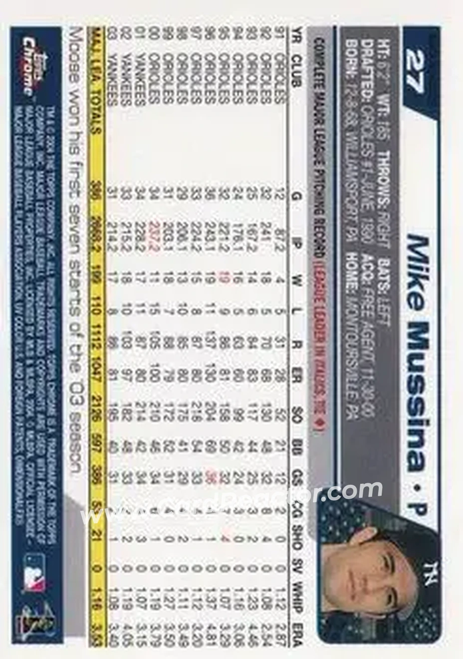 2004 Topps Chrome - Black Refractors #27 - Mike Mussina - New York Yankees - Back