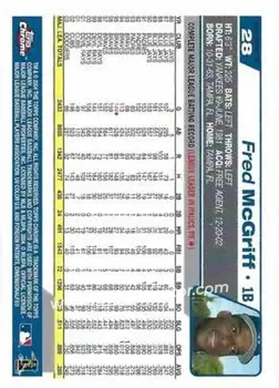 2004 Topps Chrome - Black Refractors #28 - Fred McGriff - Los Angeles Dodgers - Back