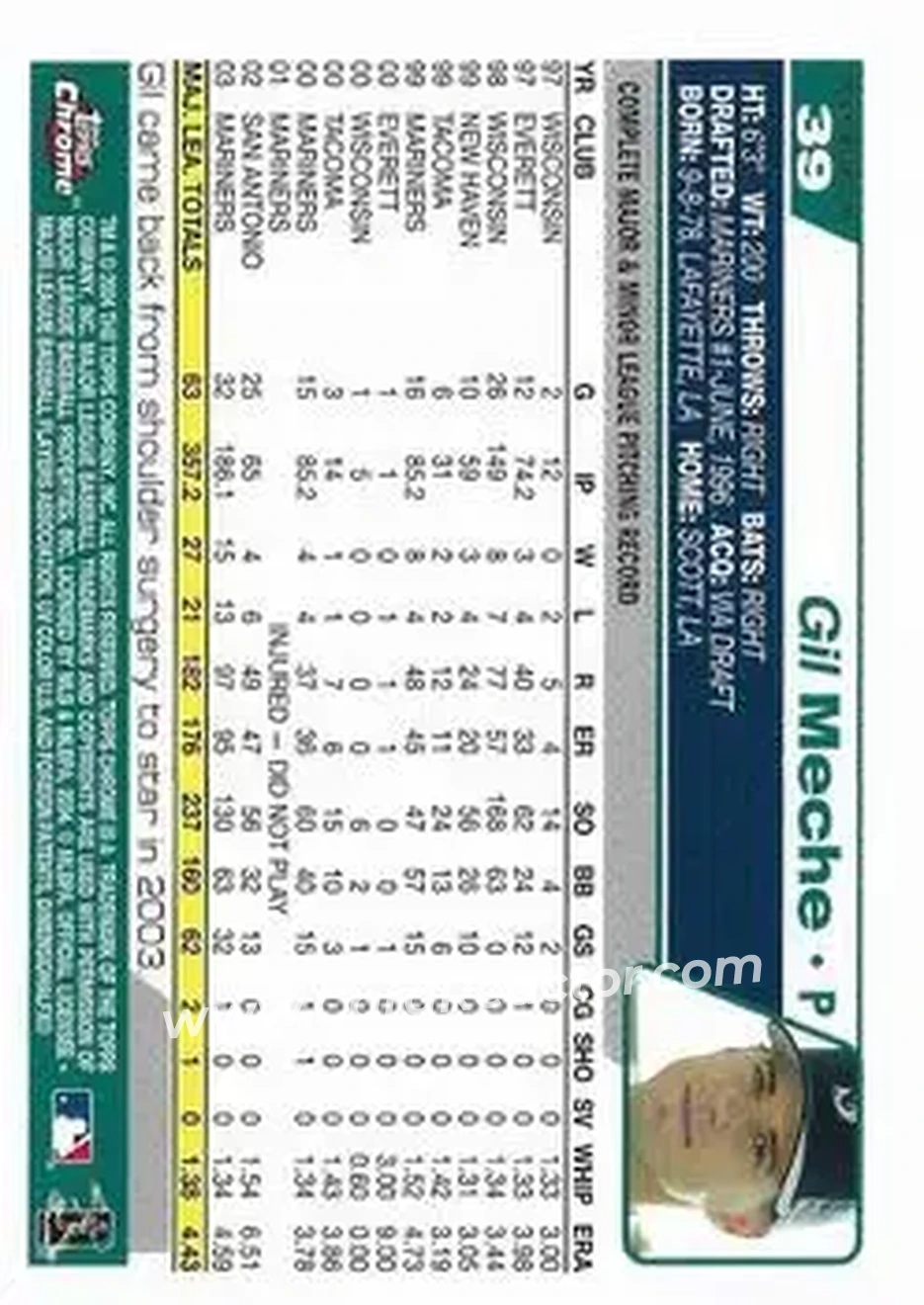 2004 Topps Chrome - Black Refractors #39 - Gil Meche - Seattle Mariners - Back