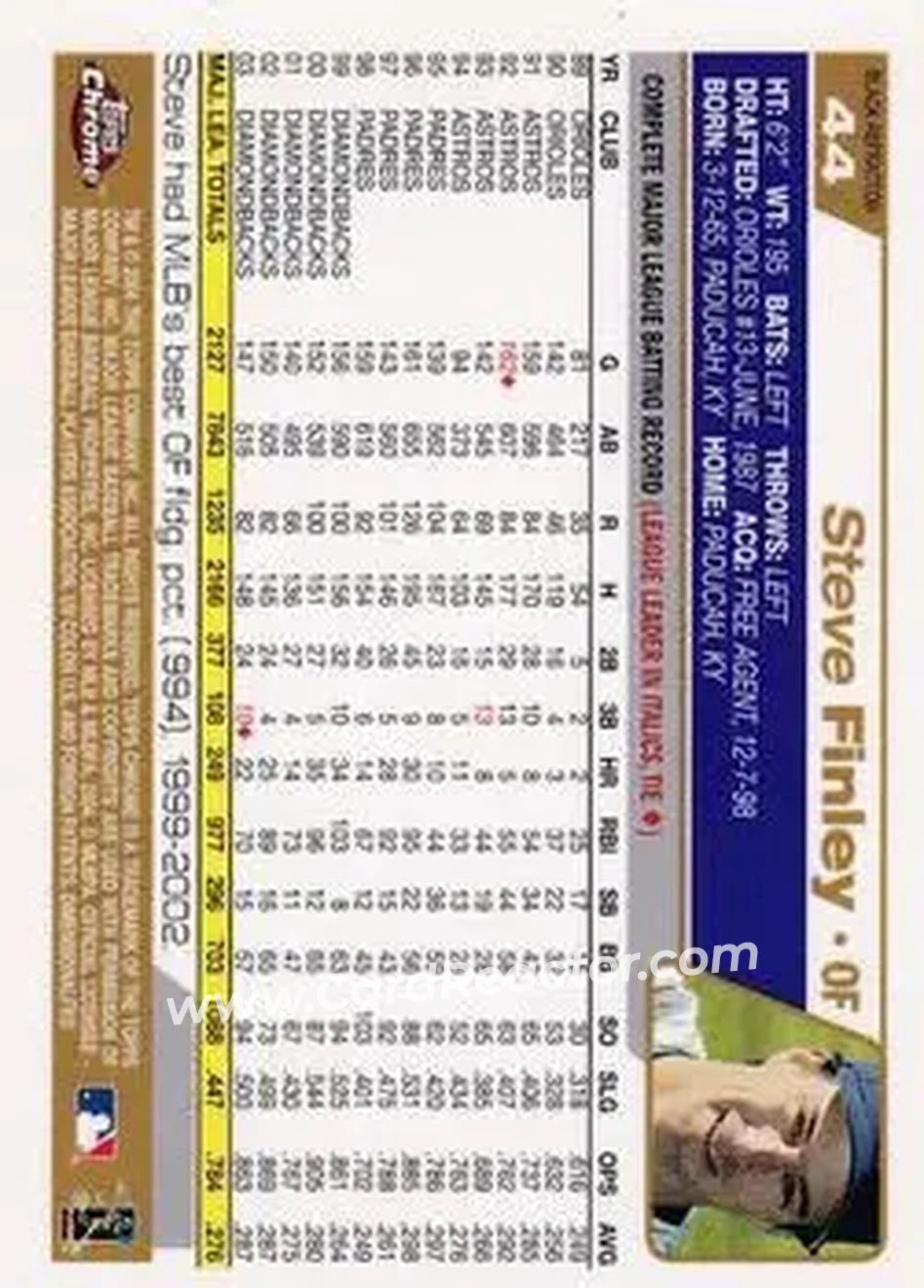 2004 Topps Chrome - Black Refractors #44 - Steve Finley - Arizona Diamondbacks - Back