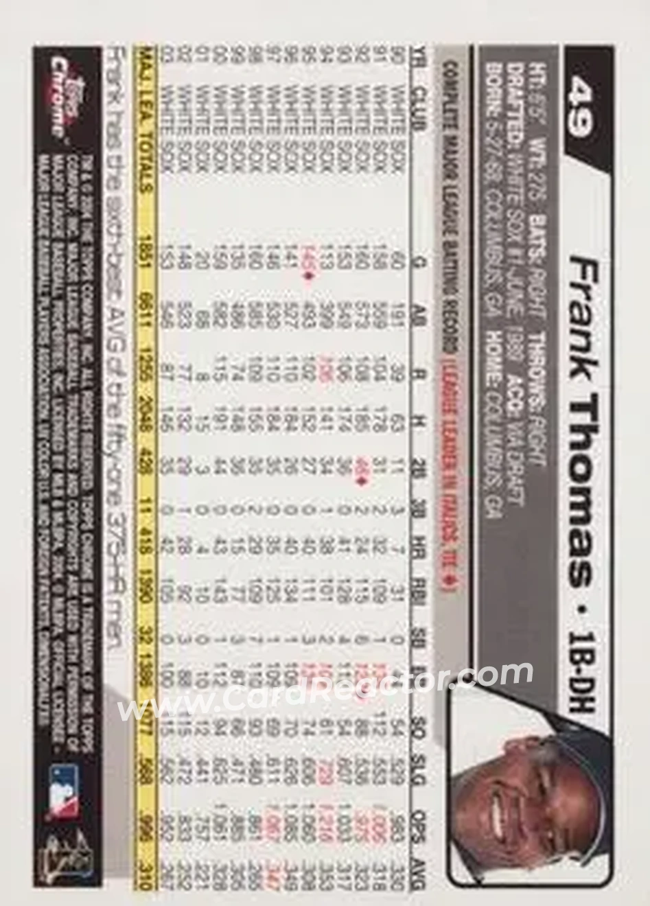 2004 Topps Chrome - Black Refractors #49 - Frank Thomas - Chicago White Sox - Back