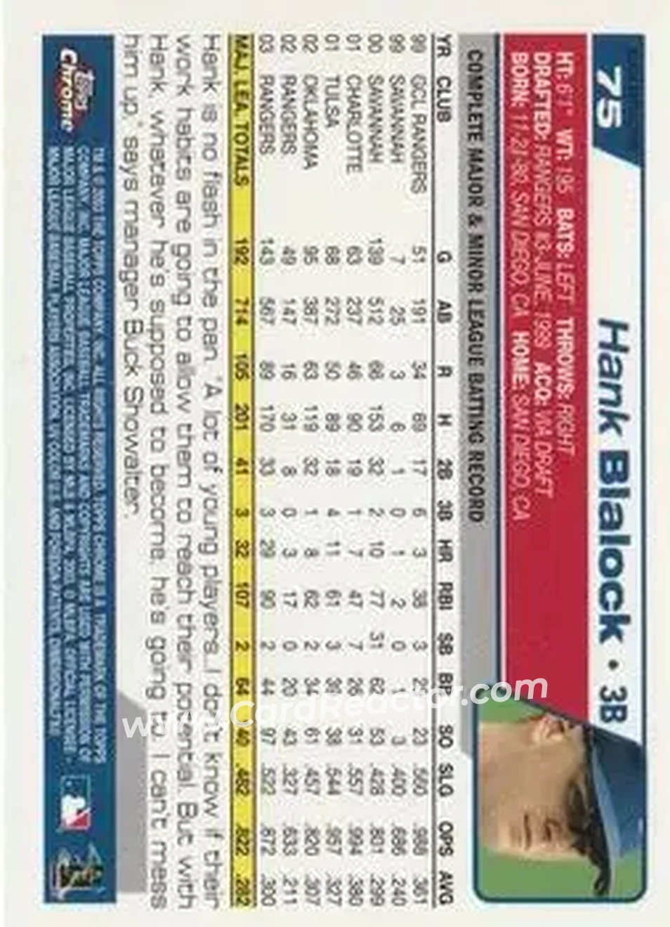 2004 Topps Chrome - Black Refractors #75 - Hank Blalock - Texas Rangers - Back