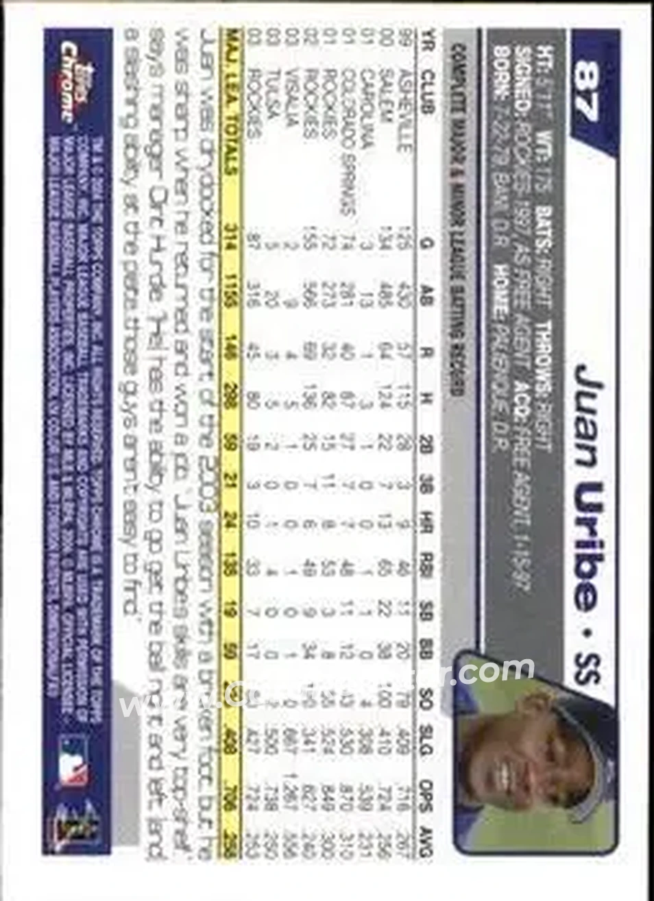 2004 Topps Chrome - Black Refractors #87 - Juan Uribe - Colorado Rockies - Back