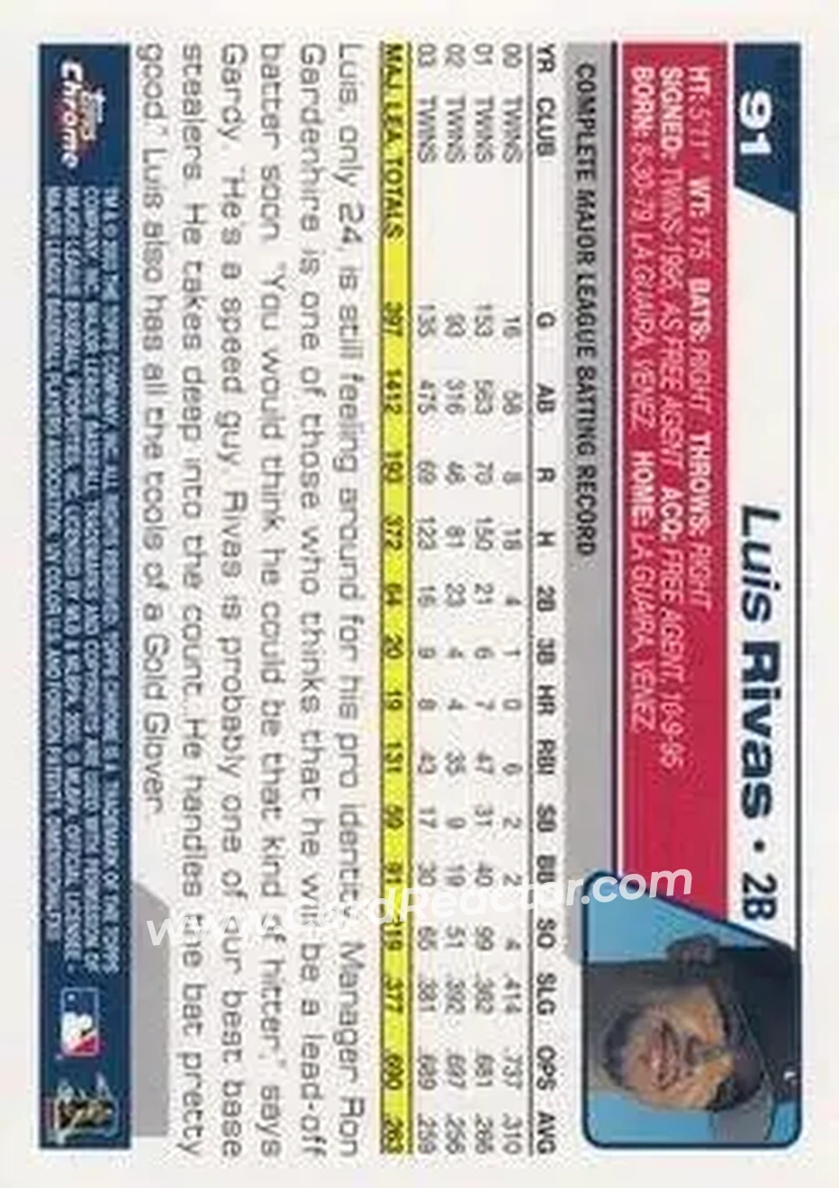 2004 Topps Chrome - Black Refractors #91 - Luis Rivas - Minnesota Twins - Back