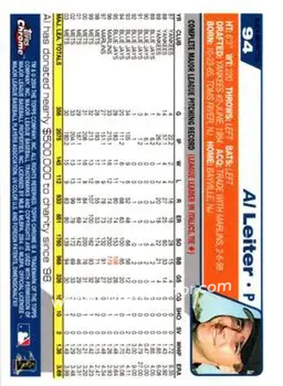 2004 Topps Chrome - Black Refractors #94 - Al Leiter - New York Mets - Back