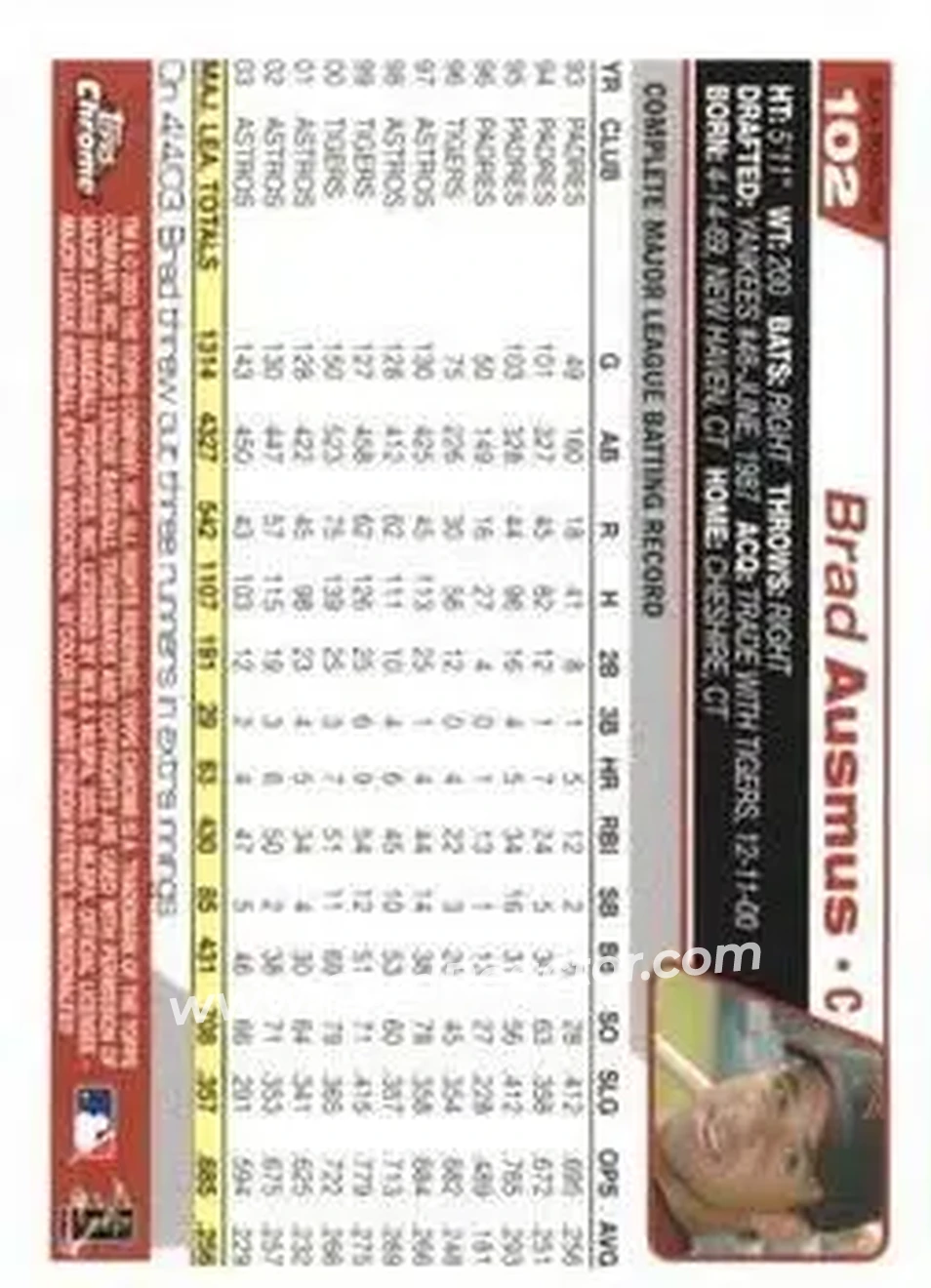 2004 Topps Chrome - Black Refractors #102 - Brad Ausmus - Houston Astros - Back