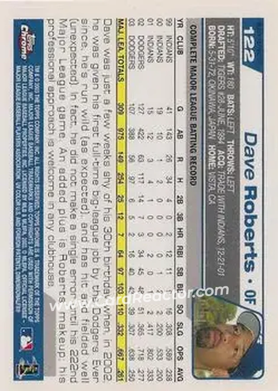2004 Topps Chrome - Black Refractors #122 - Dave Roberts - Los Angeles Dodgers - Back