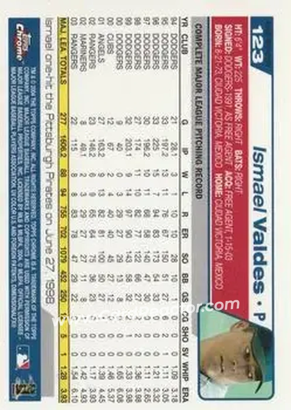 2004 Topps Chrome - Black Refractors #123 - Ismael Valdez - Texas Rangers - Back