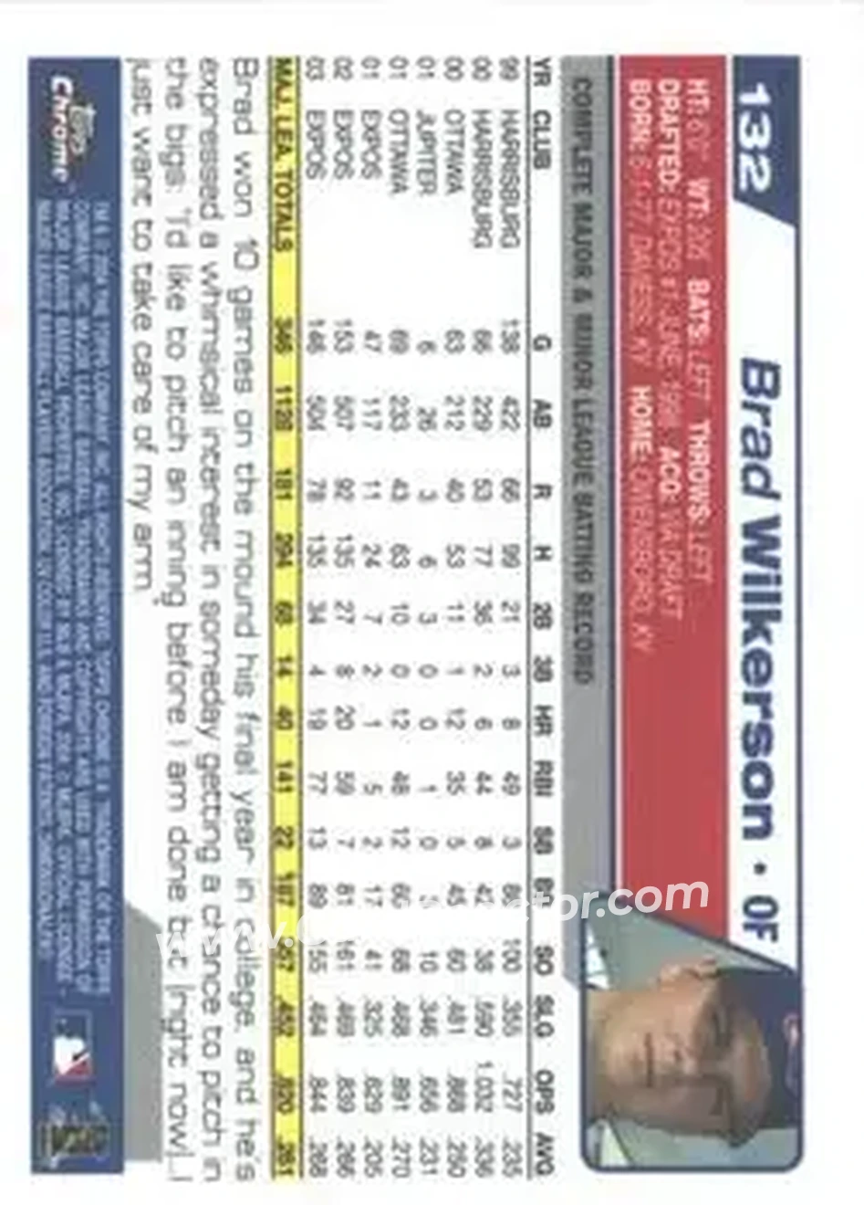 2004 Topps Chrome - Black Refractors #132 - Brad Wilkerson - Montreal Expos - Back