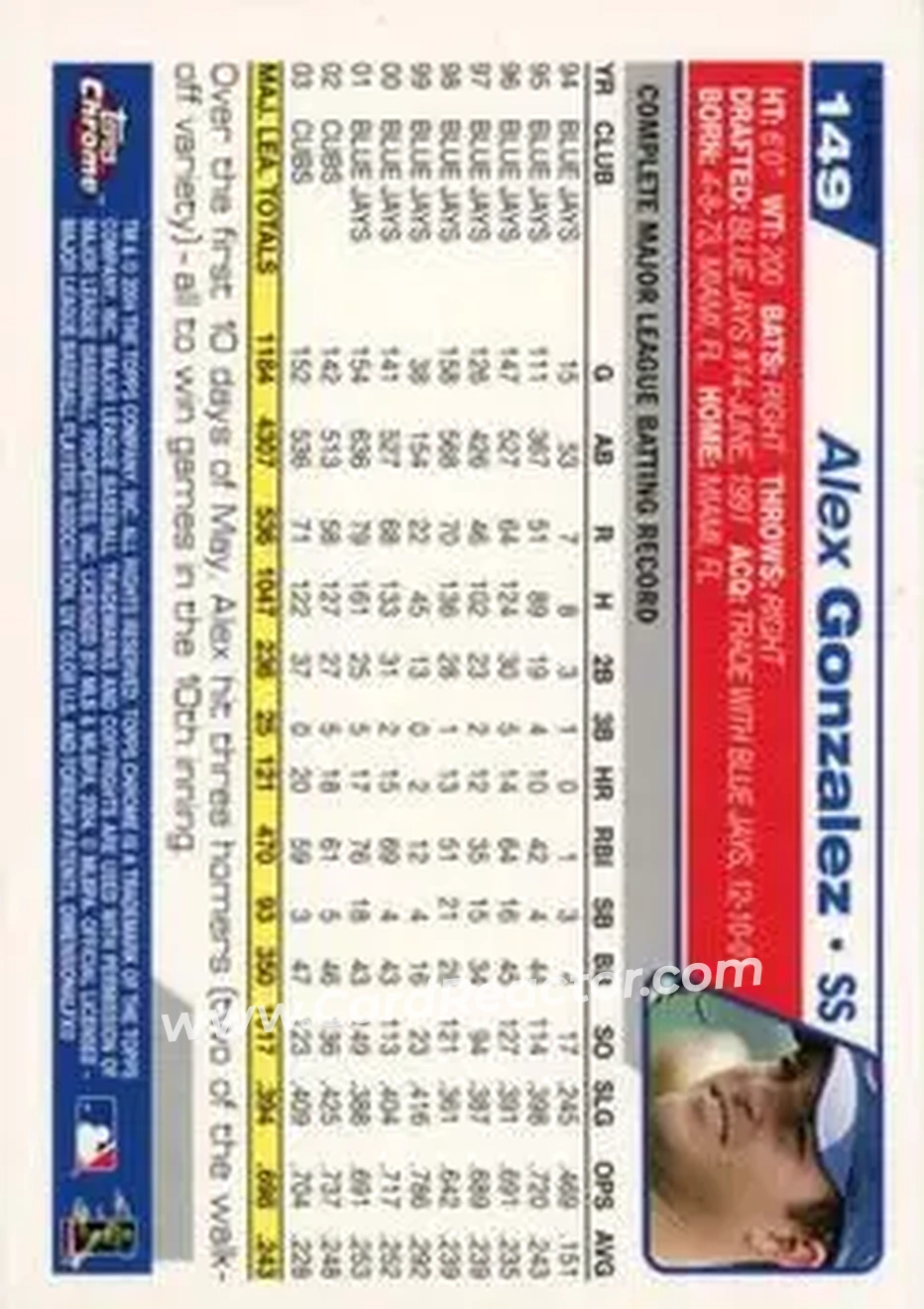 2004 Topps Chrome - Black Refractors #149 - Alex Gonzalez - Chicago Cubs - Back