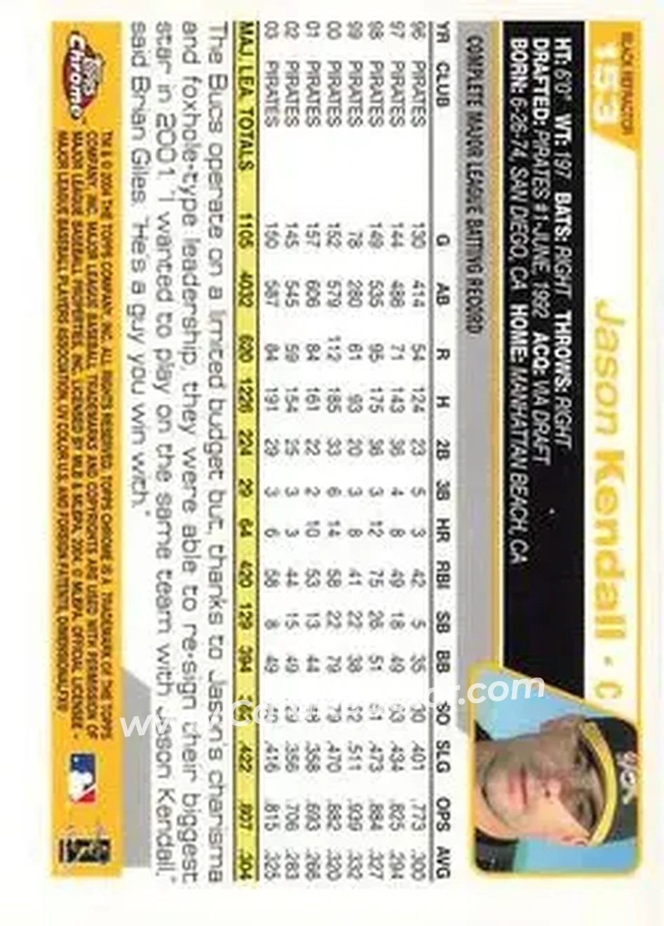 2004 Topps Chrome - Black Refractors #153 - Jason Kendall - Pittsburgh Pirates - Back