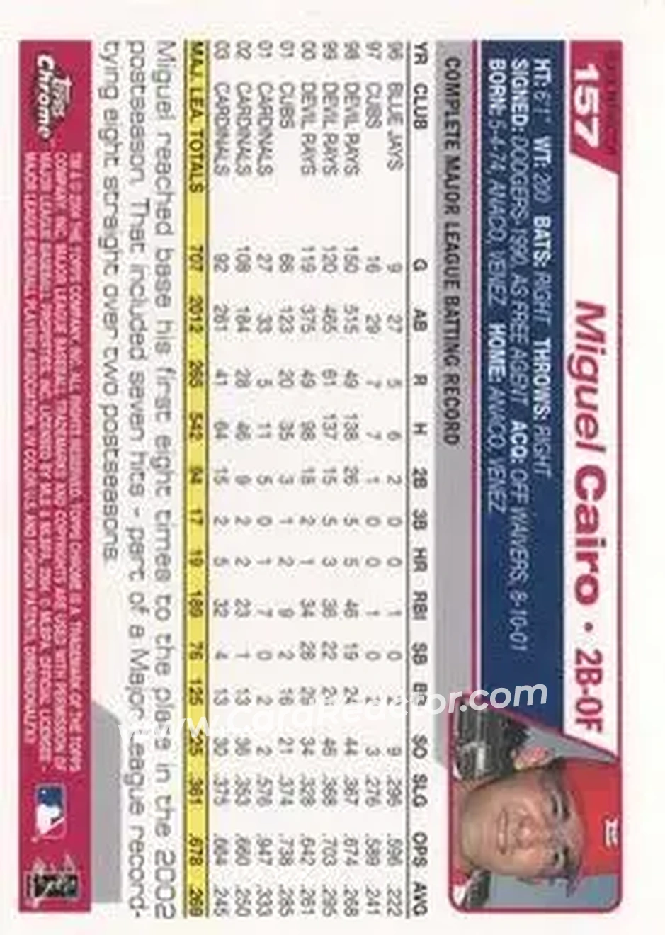 2004 Topps Chrome - Black Refractors #157 - Miguel Cairo - St. Louis Cardinals - Back