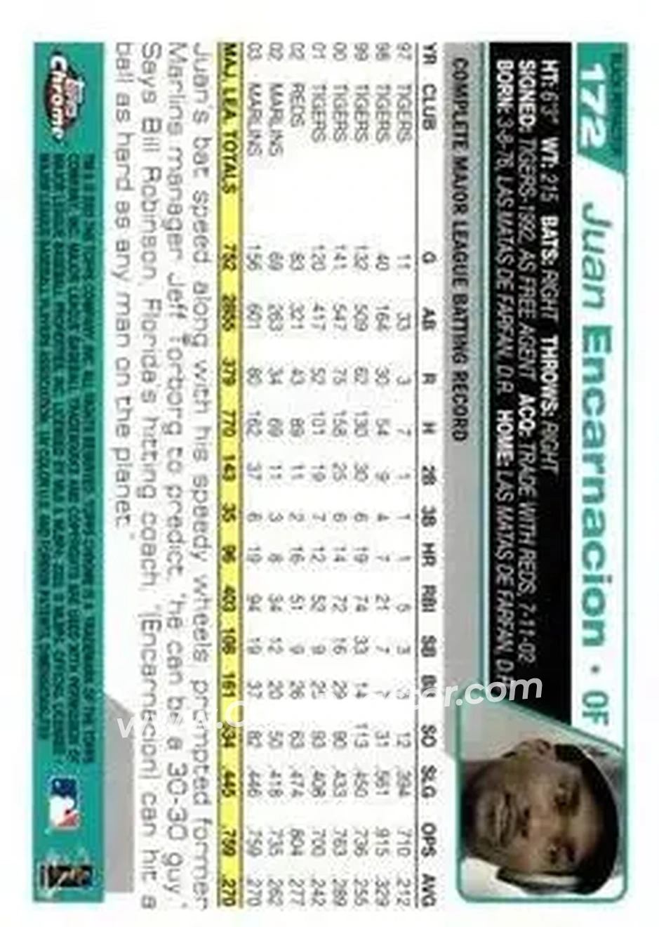 2004 Topps Chrome - Black Refractors #172 - Juan Encarnacion - Florida Marlins - Back