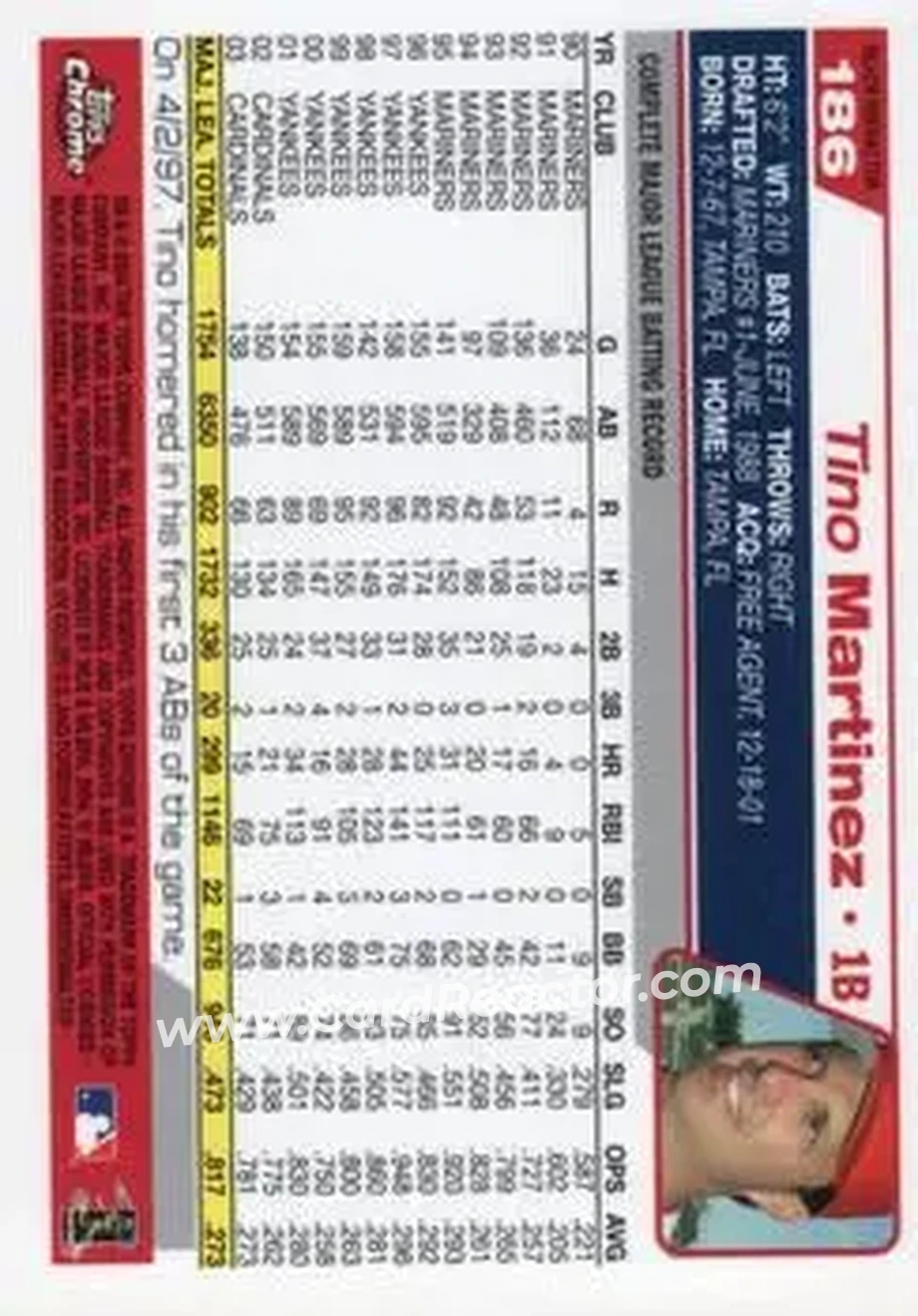 2004 Topps Chrome - Black Refractors #186 - Tino Martinez - St. Louis Cardinals - Back