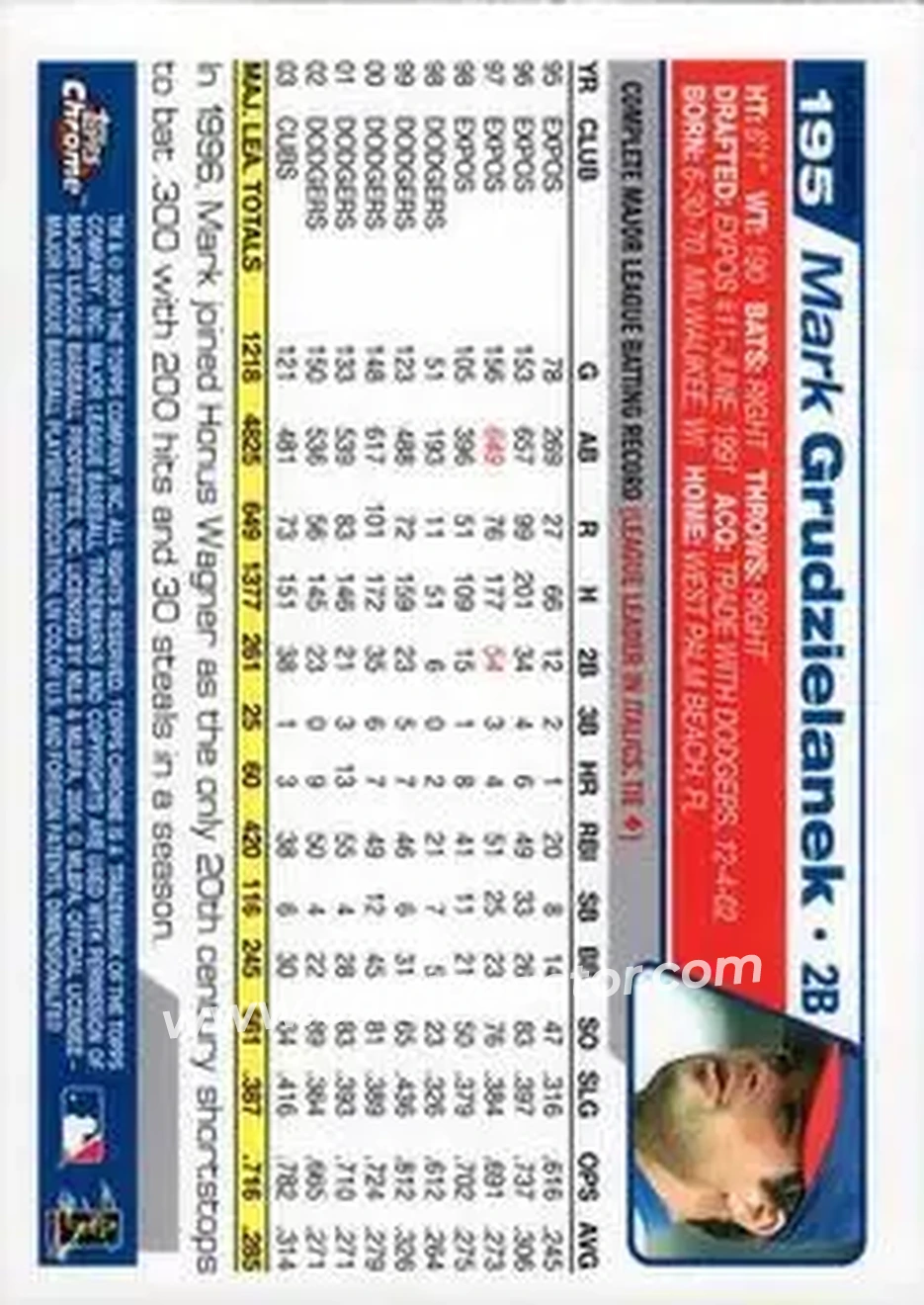 2004 Topps Chrome - Black Refractors #195 - Mark Grudzielanek - Chicago Cubs - Back