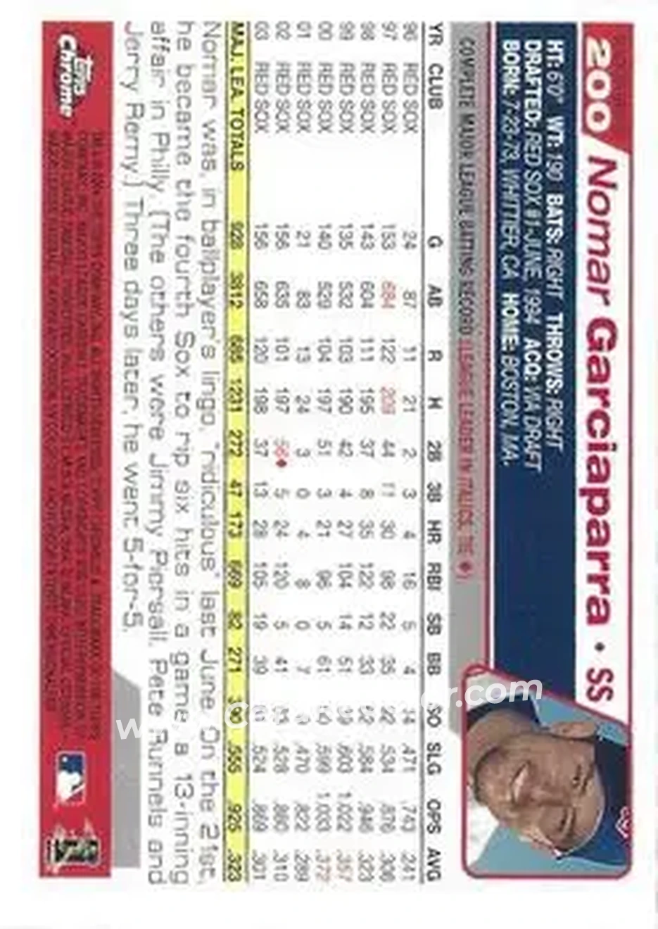 2004 Topps Chrome - Black Refractors #200 - Nomar Garciaparra - Boston Red Sox - Back