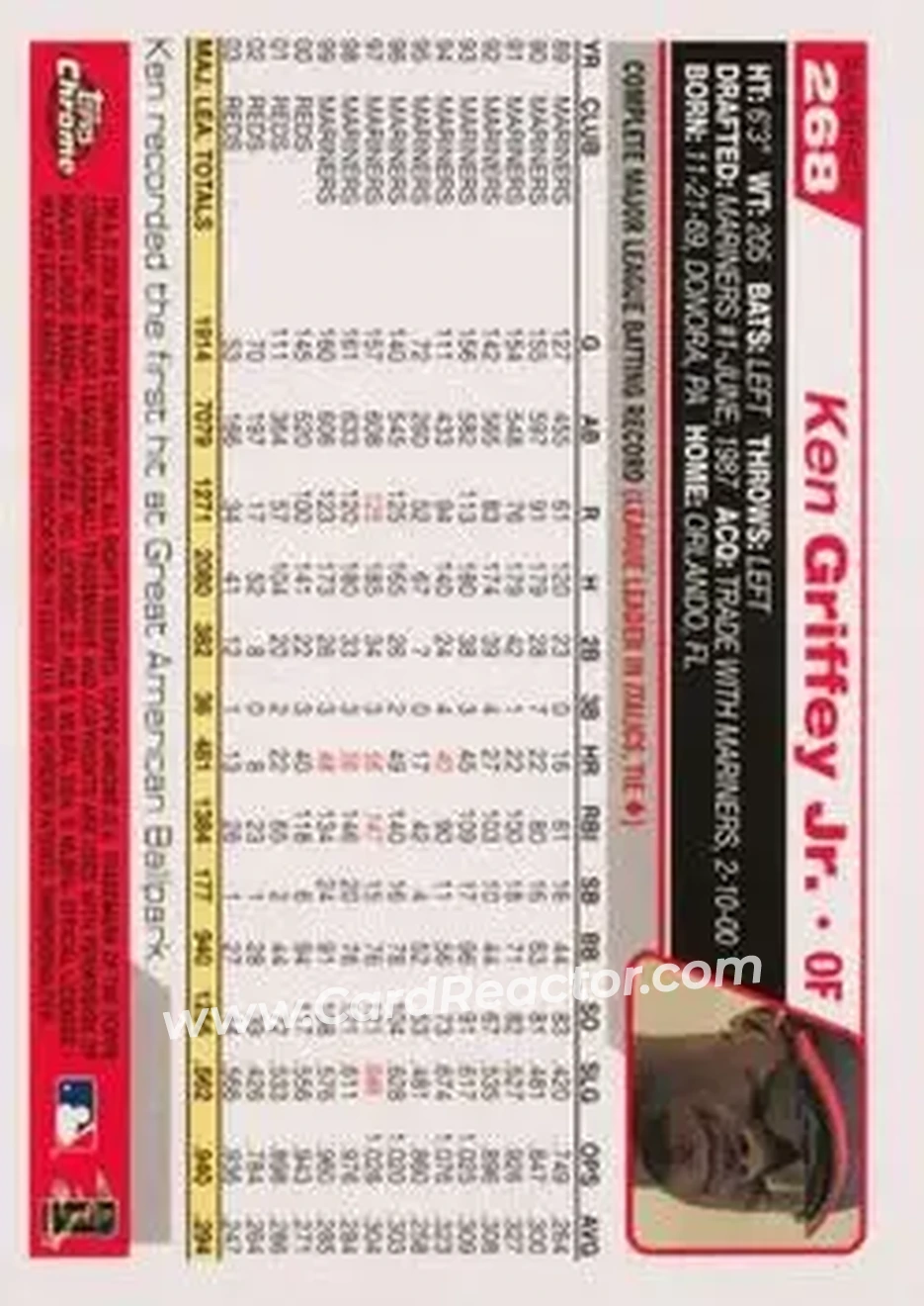 2004 Topps Chrome - Black Refractors #268 - Ken Griffey Jr. - Cincinnati Reds - Back