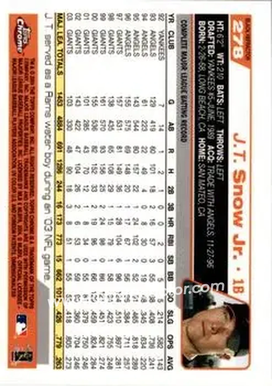 2004 Topps Chrome - Black Refractors #278 - J.T. Snow - San Francisco Giants - Back