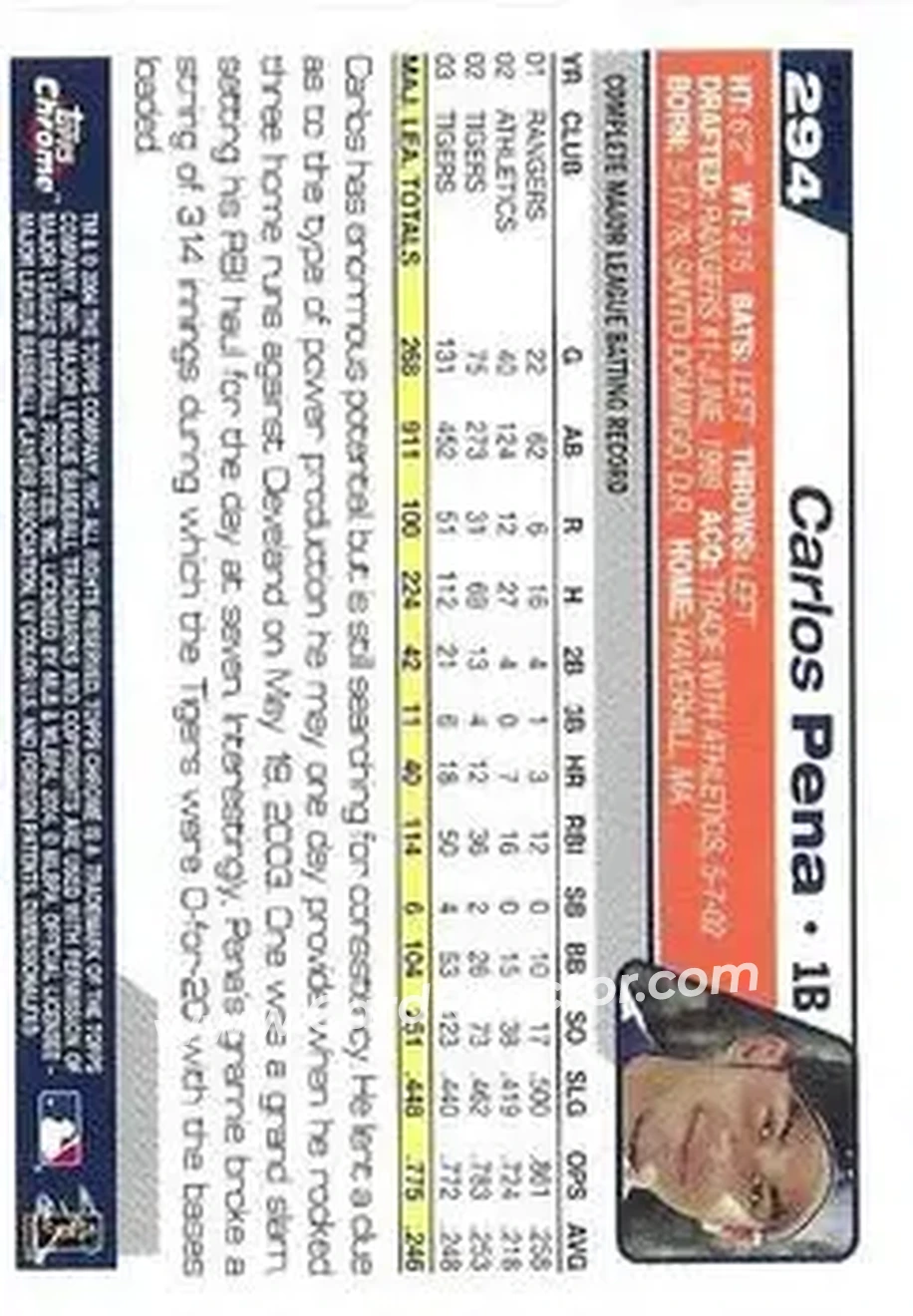 2004 Topps Chrome - Black Refractors #294 - Carlos Peña - Detroit Tigers - Back