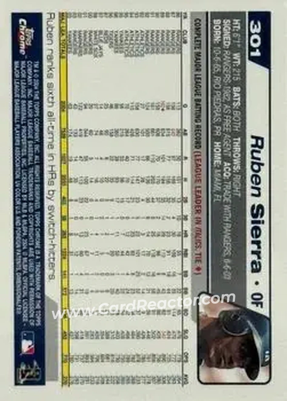 2004 Topps Chrome - Black Refractors #301 - Ruben Sierra - New York Yankees - Back
