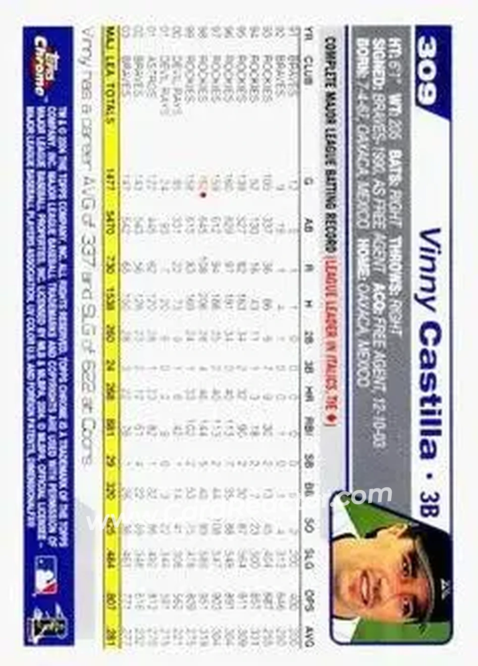 2004 Topps Chrome - Black Refractors #309 - Vinny Castilla - Colorado Rockies - Back
