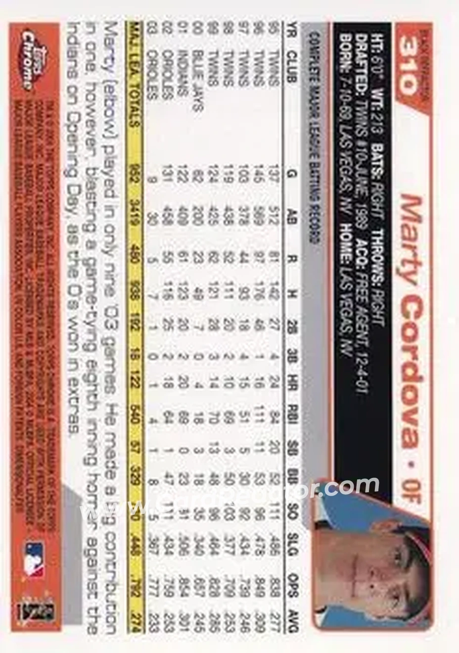 2004 Topps Chrome - Black Refractors #310 - Marty Cordova - Baltimore Orioles - Back