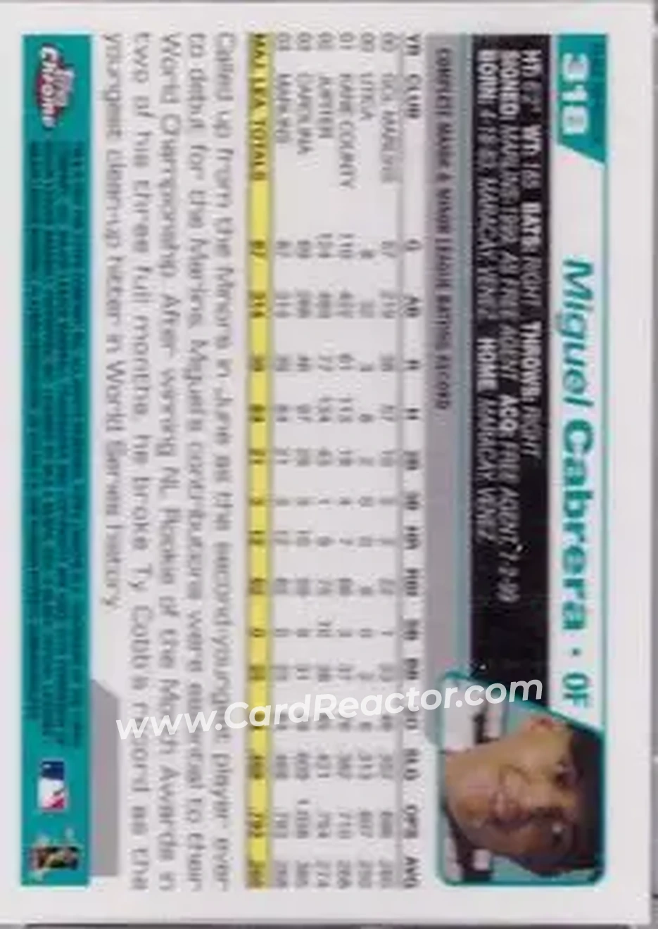 2004 Topps Chrome - Black Refractors #318 - Miguel Cabrera - Florida Marlins - Back
