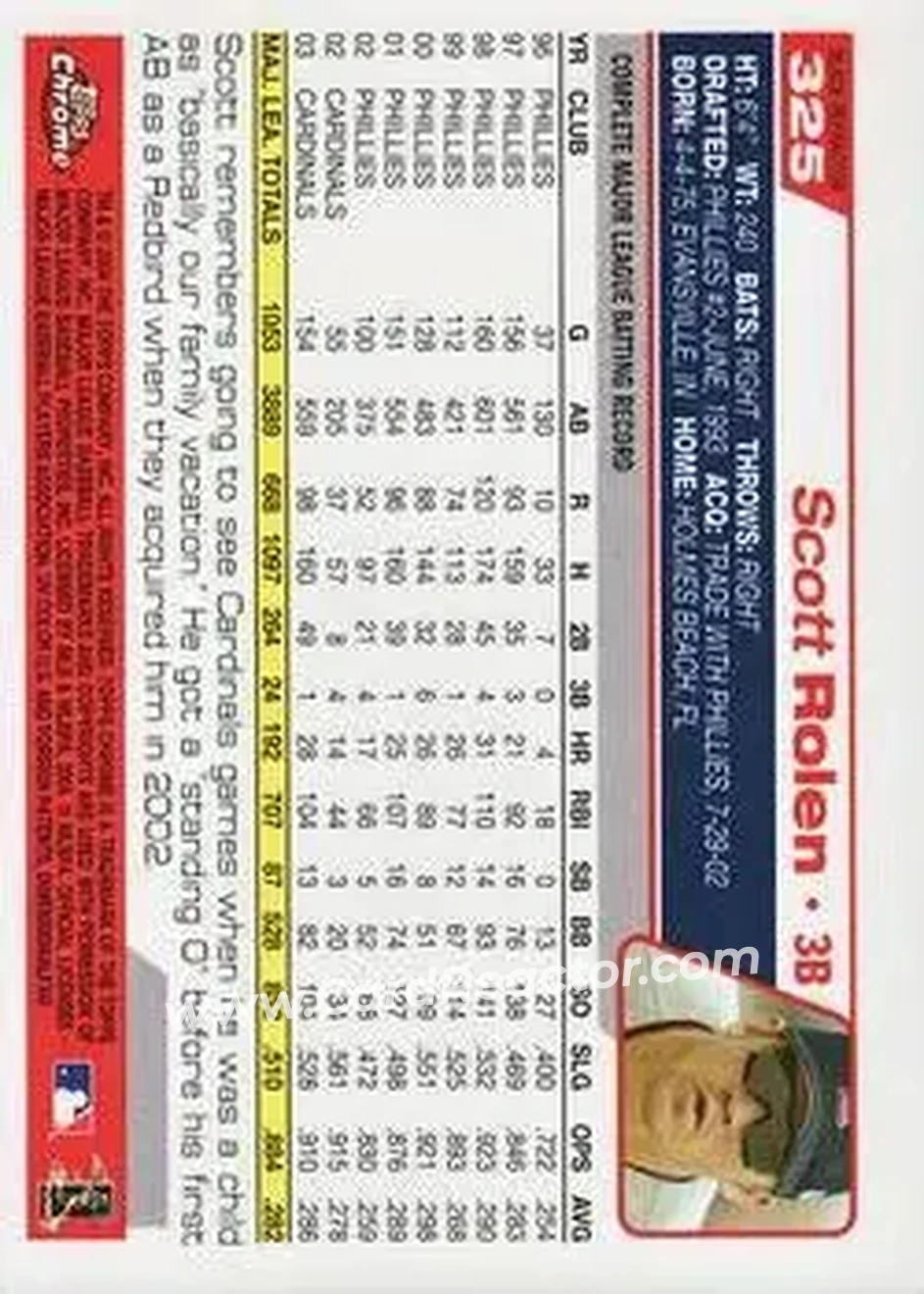 2004 Topps Chrome - Black Refractors #325 - Scott Rolen - St. Louis Cardinals - Back
