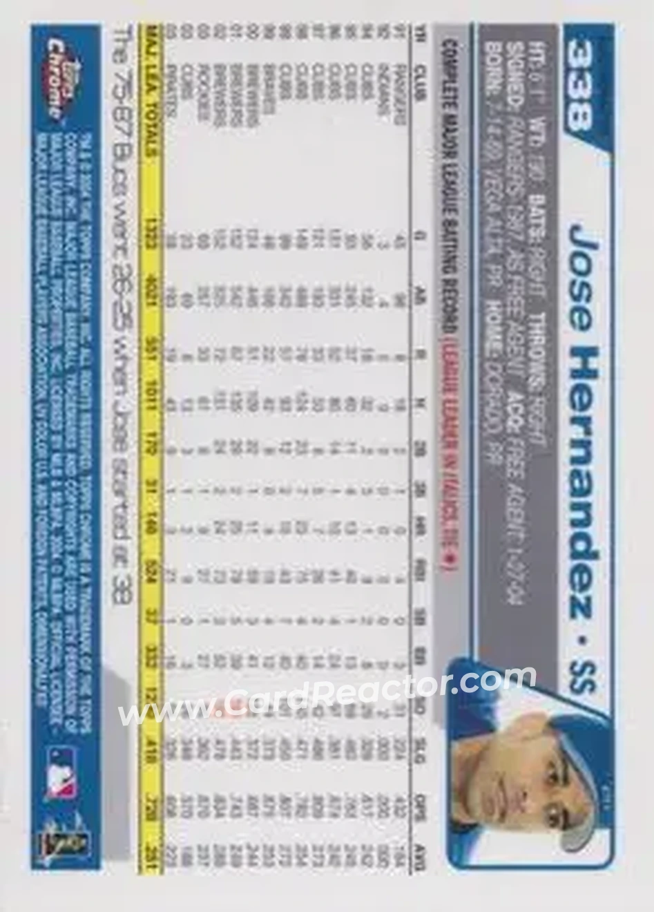 2004 Topps Chrome - Black Refractors #338 - Jose Hernandez - Los Angeles Dodgers - Back
