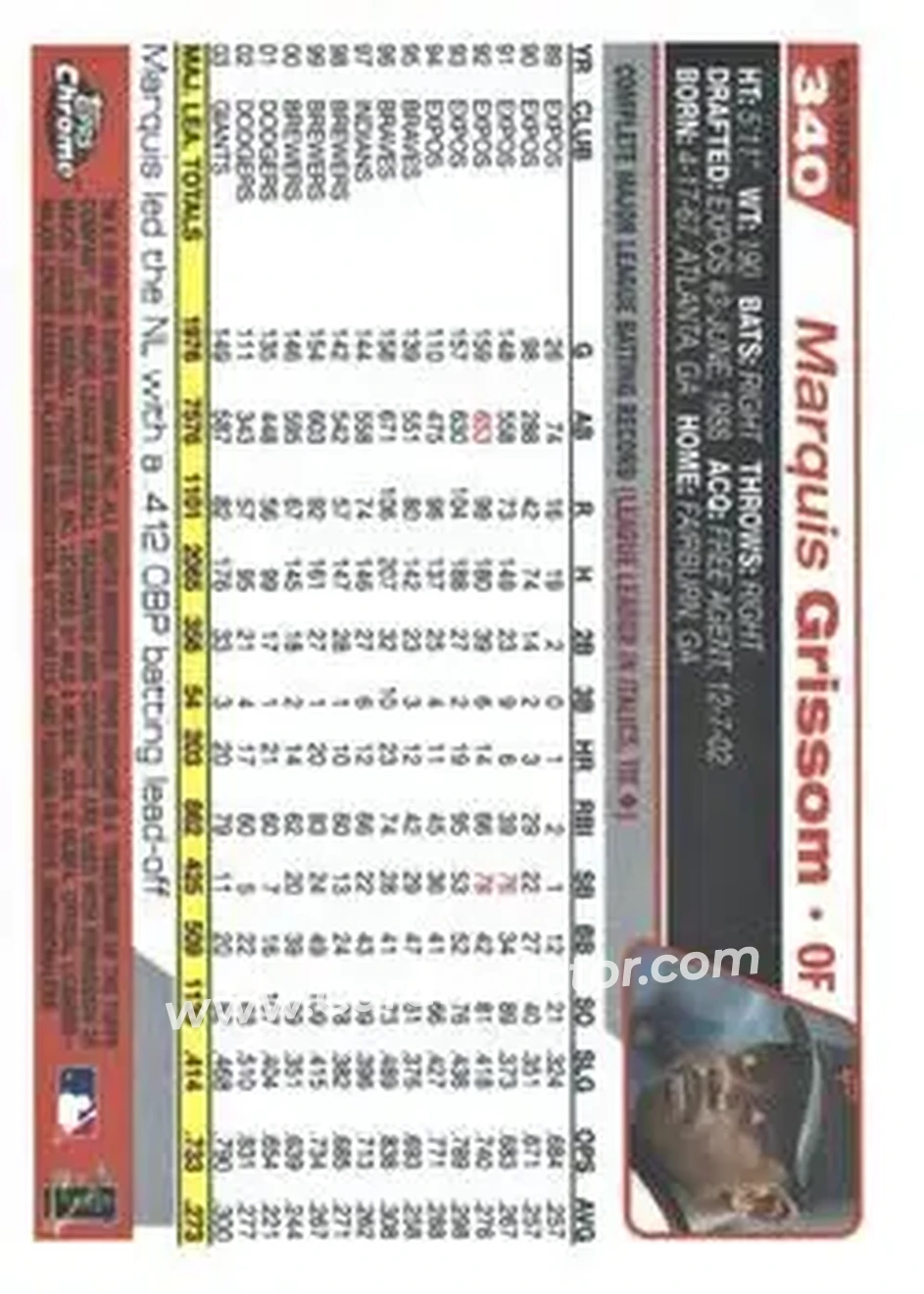 2004 Topps Chrome - Black Refractors #340 - Marquis Grissom - San Francisco Giants - Back