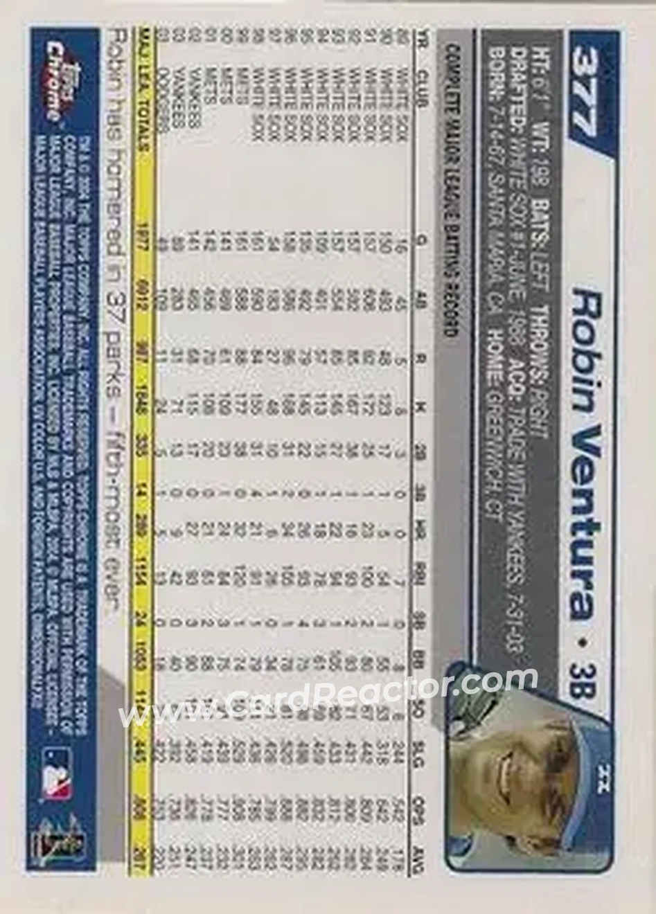 2004 Topps Chrome - Black Refractors #377 - Robin Ventura - Los Angeles Dodgers - Back