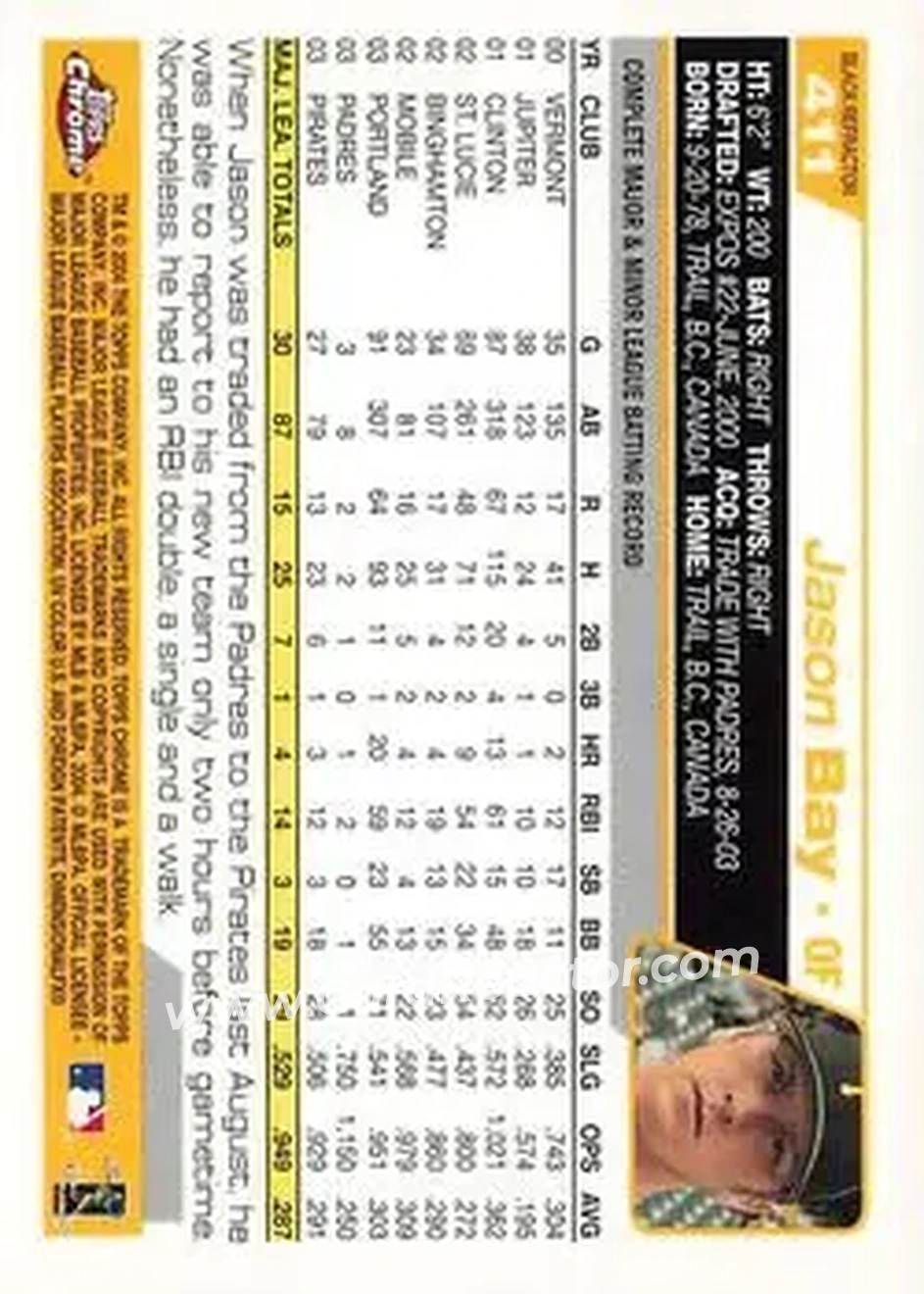 2004 Topps Chrome - Black Refractors #411 - Jason Bay - Pittsburgh Pirates - Back