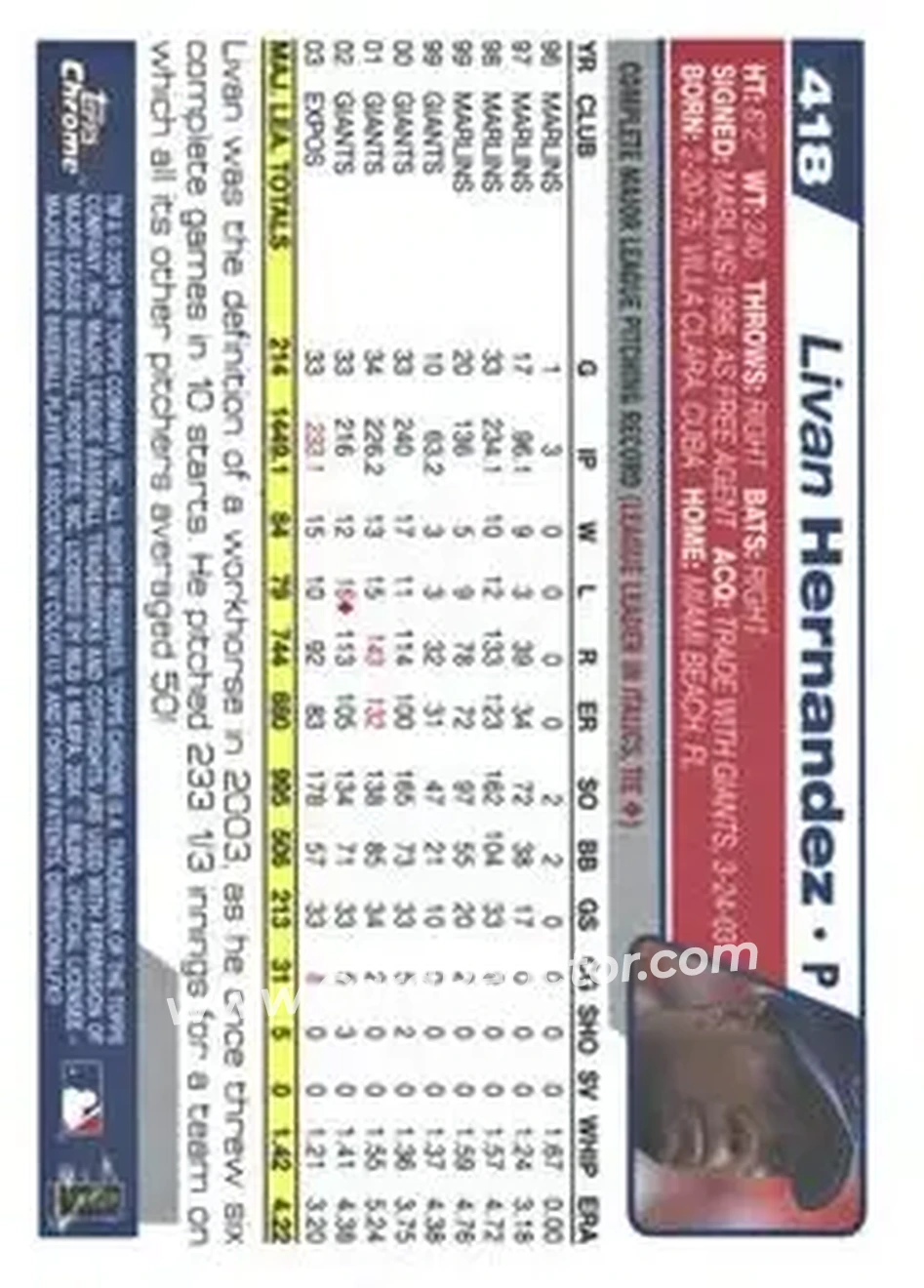 2004 Topps Chrome - Black Refractors #418 - Livan Hernandez - Montreal Expos - Back