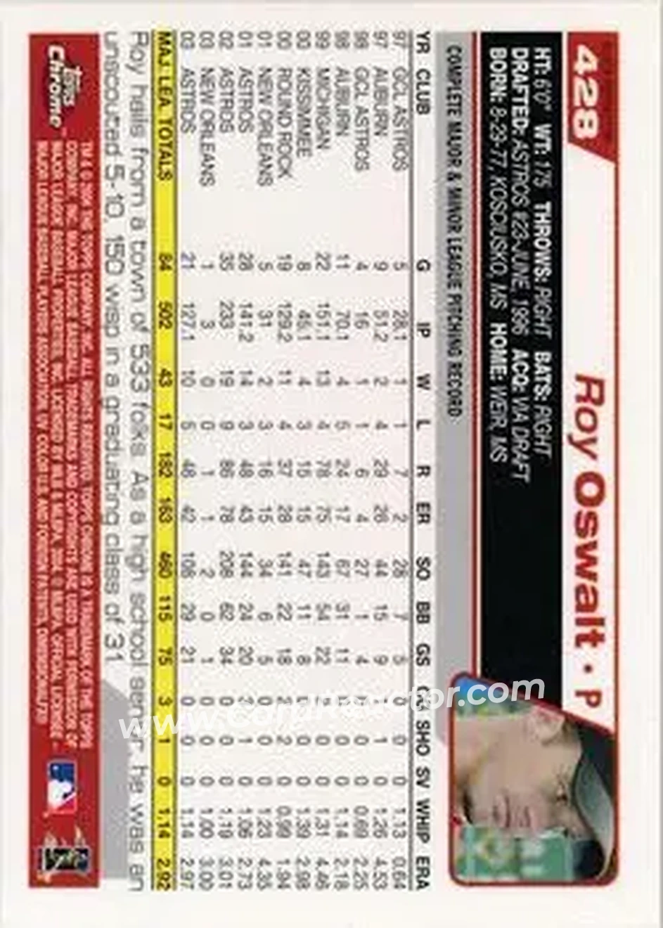 2004 Topps Chrome - Black Refractors #428 - Roy Oswalt - Houston Astros - Back