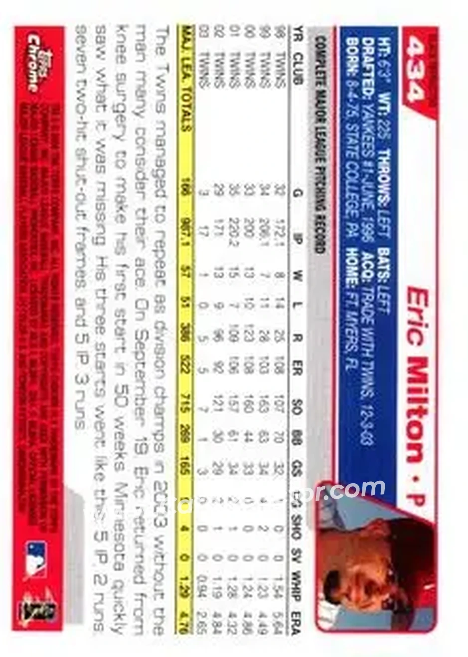 2004 Topps Chrome - Black Refractors #434 - Eric Milton - Philadelphia Phillies - Back