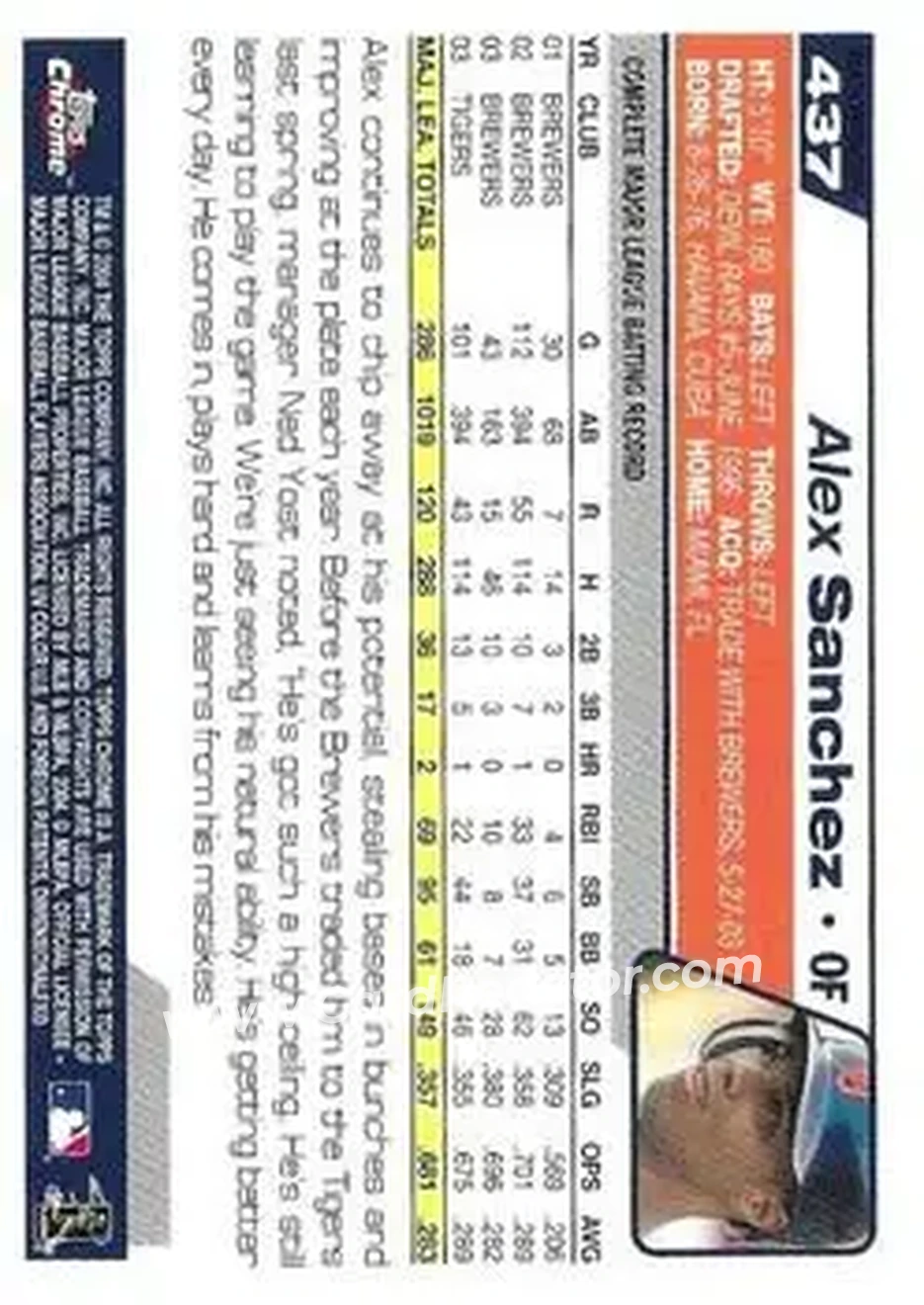 2004 Topps Chrome - Black Refractors #437 - Alex Sanchez - Detroit Tigers - Back