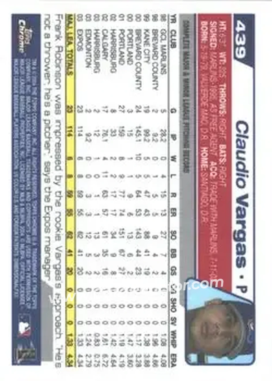 2004 Topps Chrome - Black Refractors #439 - Claudio Vargas - Montreal Expos - Back