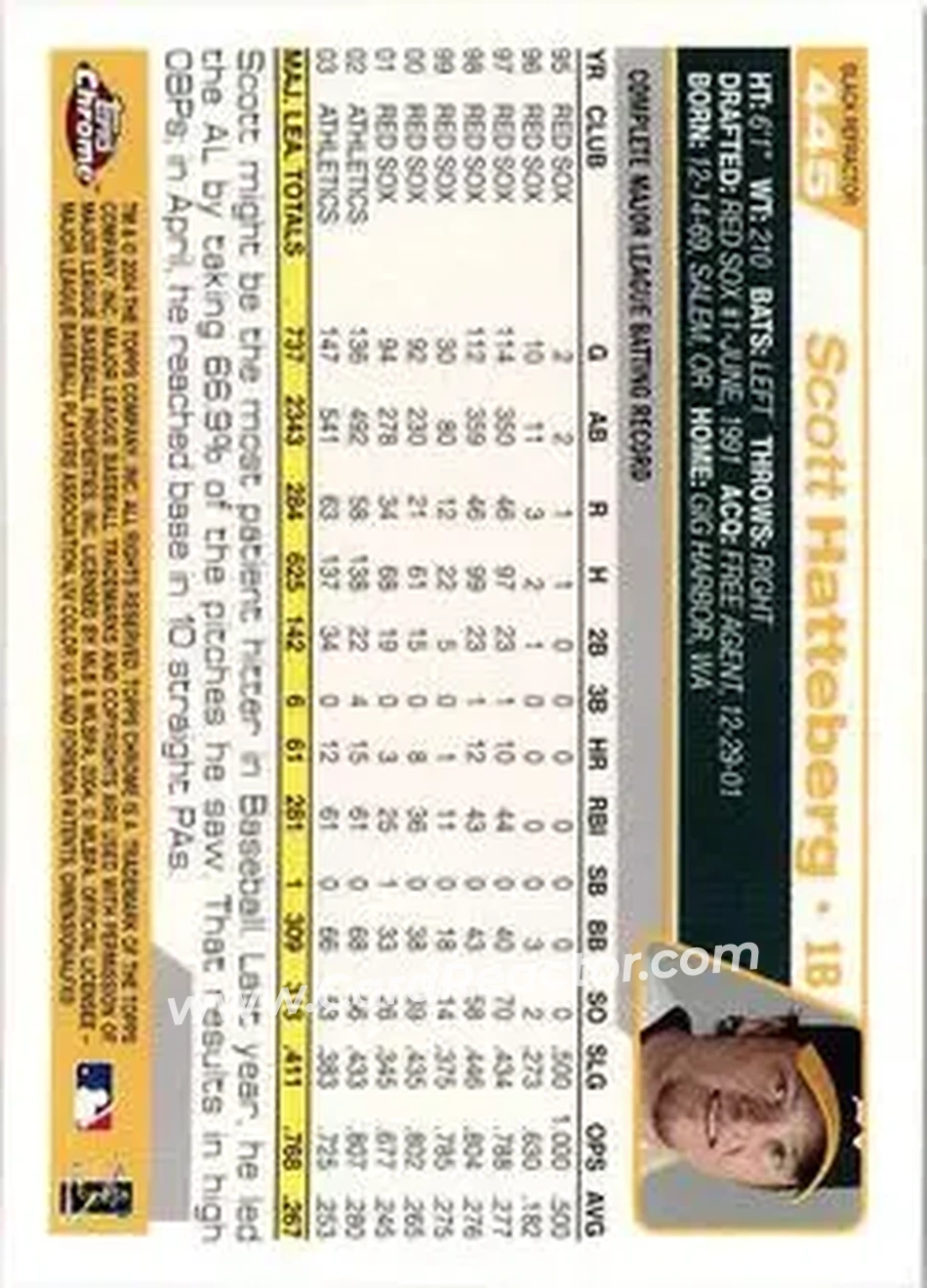 2004 Topps Chrome - Black Refractors #445 - Scott Hatteberg - Oakland Athletics - Back