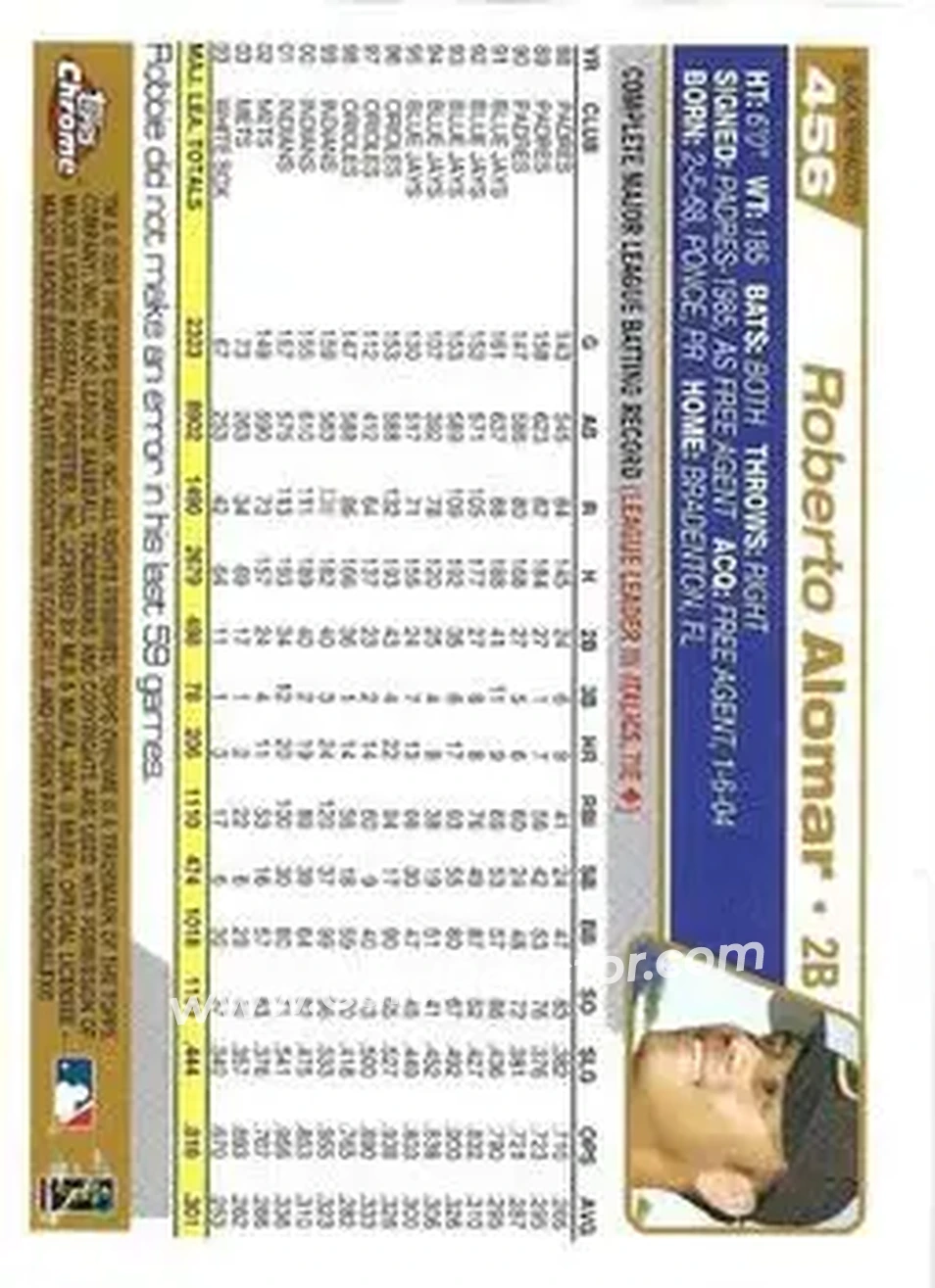 2004 Topps Chrome - Black Refractors #456 - Roberto Alomar - Arizona Diamondbacks - Back